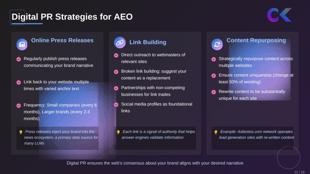 digital pr strategy examples for ai seo aeo