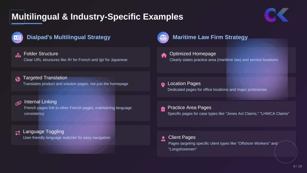 multilingual aeo strategies for saas and law firms
