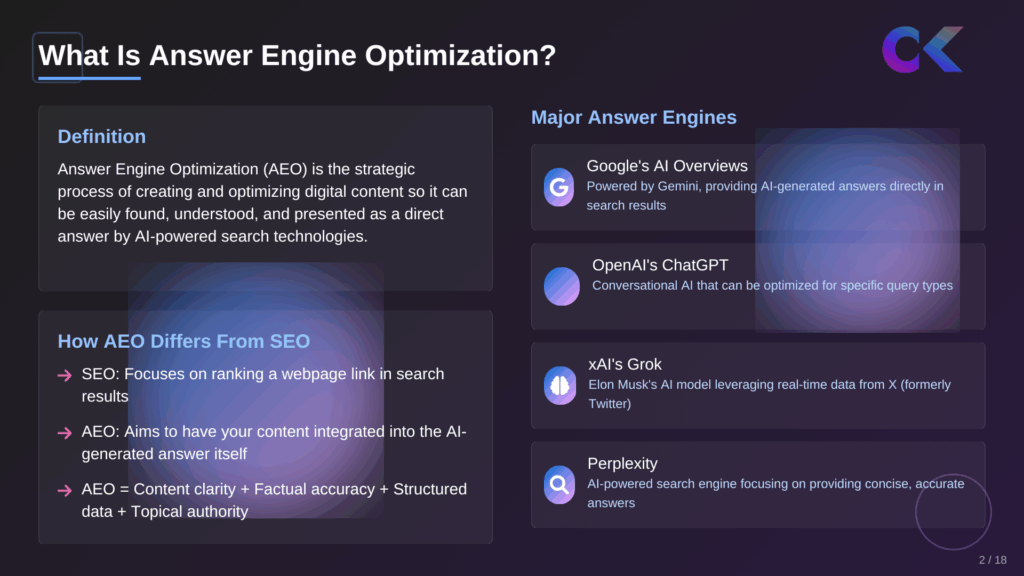 what is answer engine optimization (aeo)
