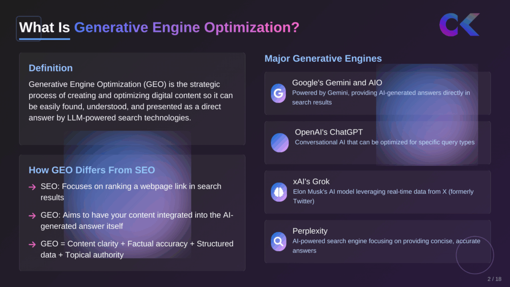 what is generative engine optimization (geo definition).pptx