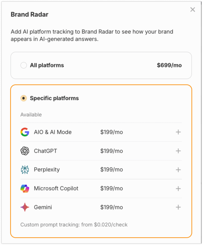 ahrefs brand radar price per llm