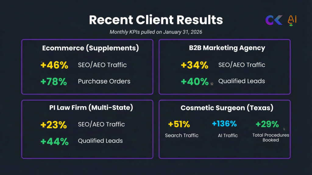real aeo results and examples from connor kimball